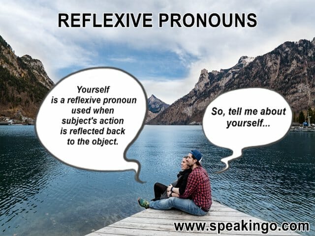 reflexive pronouns, zaimki zwrotne