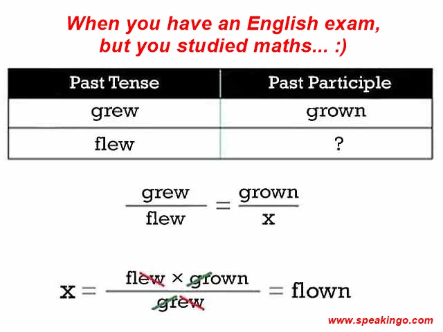 past participle, co to jest, angielski, present, perfect